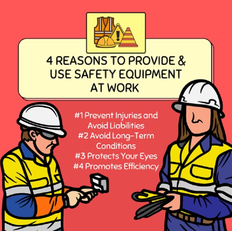 4 Reasons to Provide & Use Safety Equipment at Work Dane Ford Trust